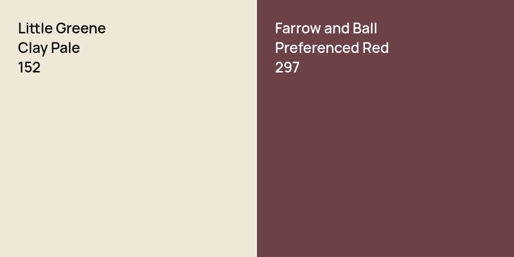 Little Greene Clay Pale vs. Farrow and Ball Preferenced Red