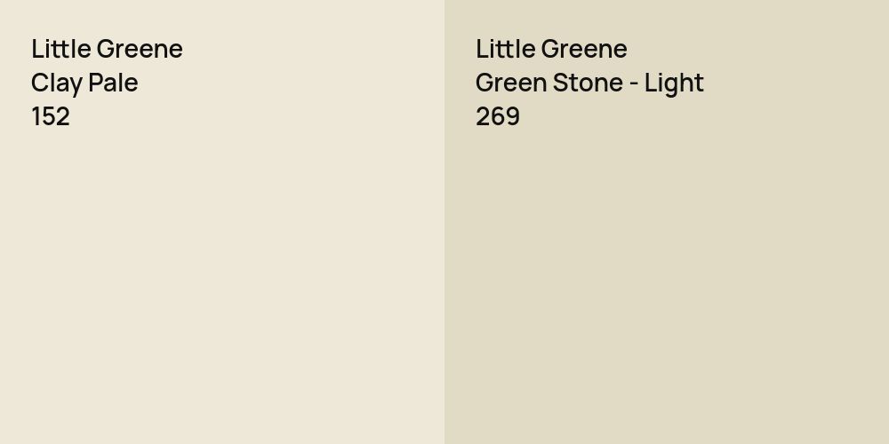 Little Greene Clay Pale vs. Little Greene Green Stone - Light