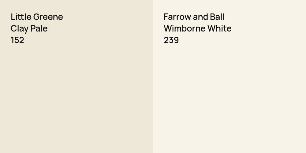 Little Greene Clay Pale vs. Farrow and Ball Wimborne White