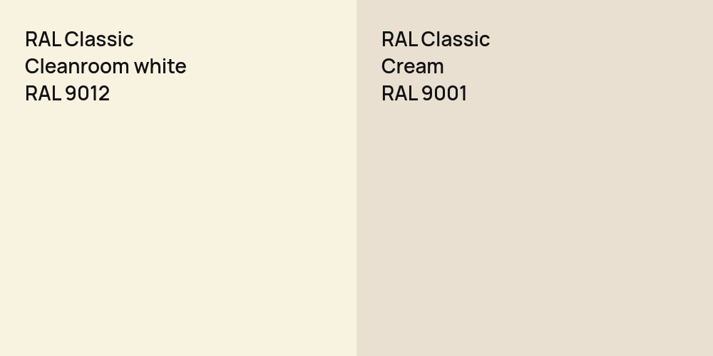 RAL Classic Cleanroom white vs. RAL Classic  Cream