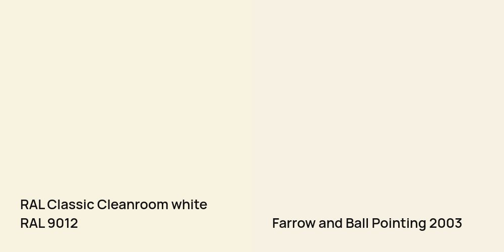 RAL Classic Cleanroom white vs. Farrow and Ball Pointing