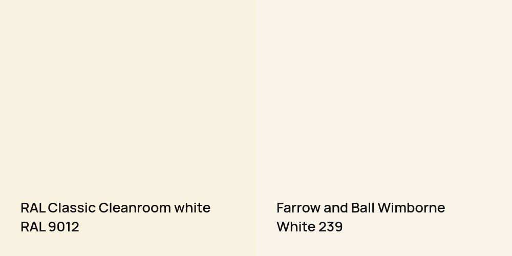 RAL Classic Cleanroom white vs. Farrow and Ball Wimborne White