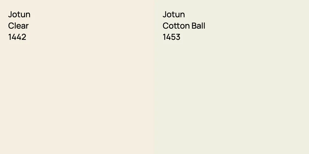 Jotun Clear vs. Jotun Cotton Ball