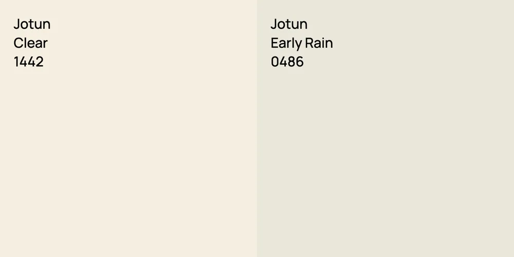 Jotun Clear vs. Jotun Early Rain