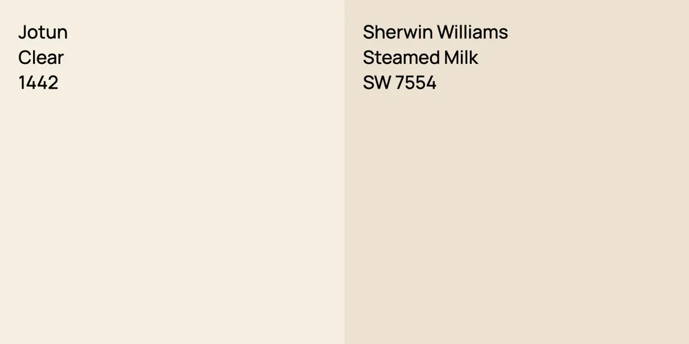 Jotun Clear vs. Sherwin Williams Steamed Milk