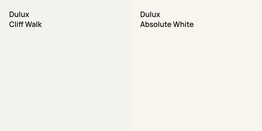 Dulux Cliff Walk vs. Dulux Absolute White