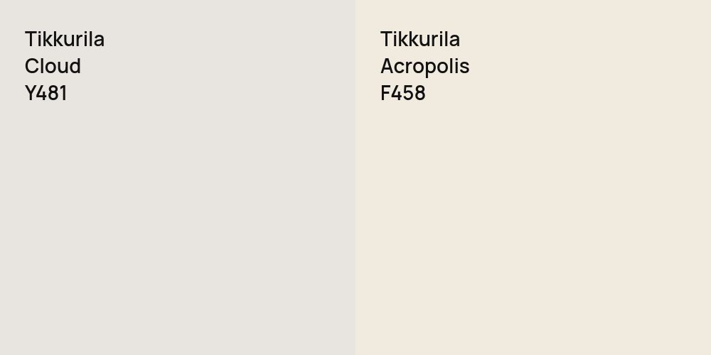 Tikkurila Cloud vs. Tikkurila Acropolis