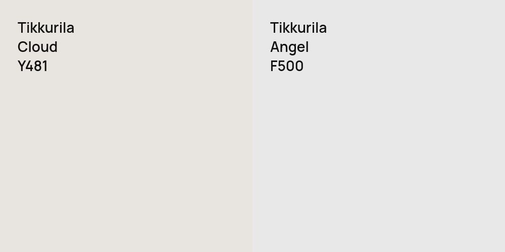 Tikkurila Cloud vs. Tikkurila Angel