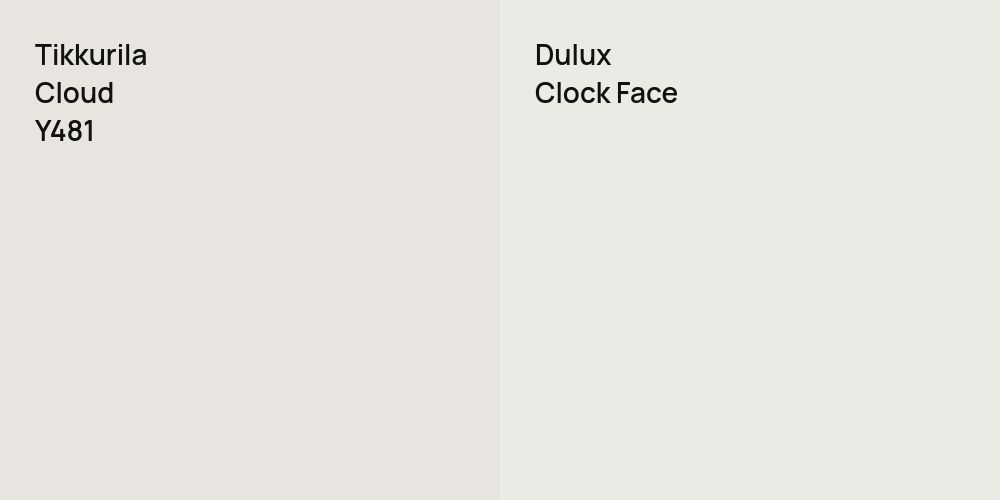 Tikkurila Cloud vs. Dulux Clock Face