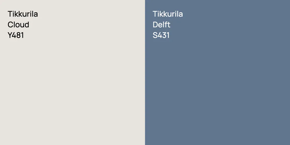 Tikkurila Cloud vs. Tikkurila Delft