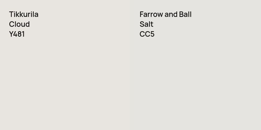 Tikkurila Cloud vs. Farrow and Ball Salt