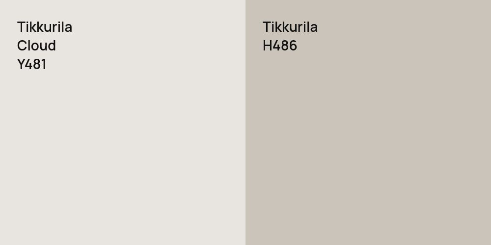 Tikkurila Cloud vs. Tikkurila H486