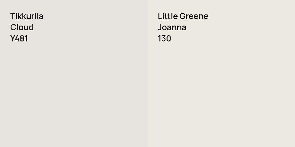 Tikkurila Cloud vs. Little Greene Joanna