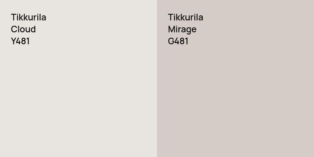 Tikkurila Cloud vs. Tikkurila Mirage