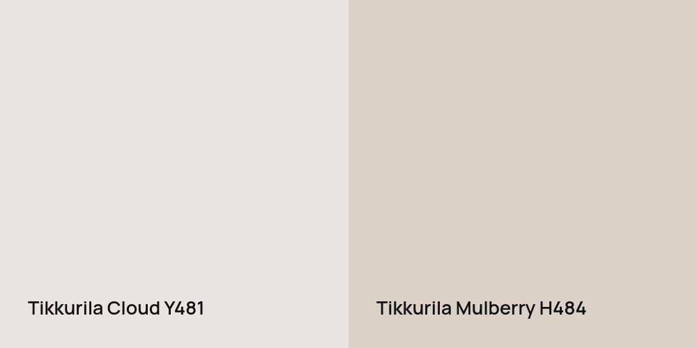 Tikkurila Cloud vs. Tikkurila Mulberry