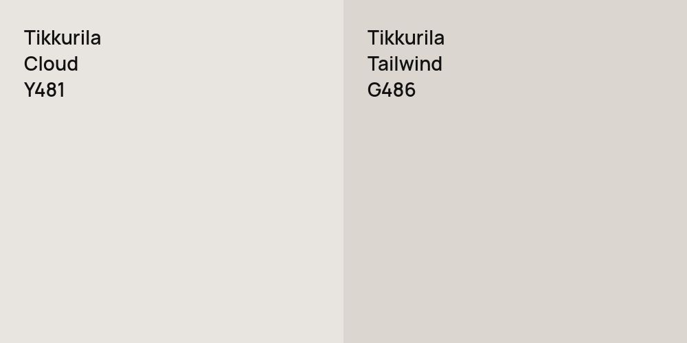 Tikkurila Cloud vs. Tikkurila Tailwind