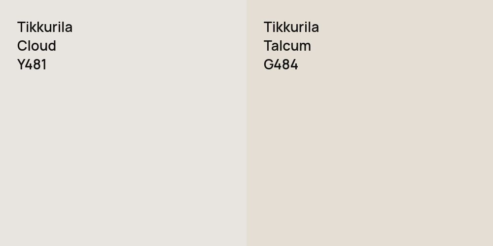 Tikkurila Cloud vs. Tikkurila Talcum