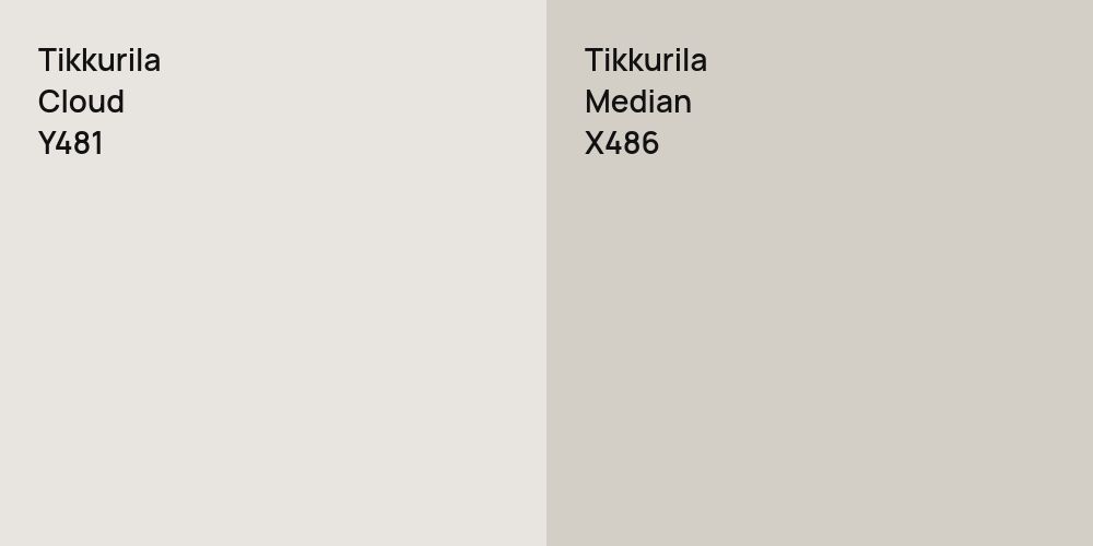 Tikkurila Cloud vs. Tikkurila Median