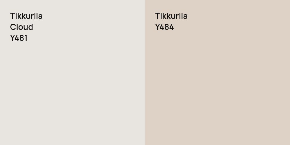 Tikkurila Cloud vs. Tikkurila Y484