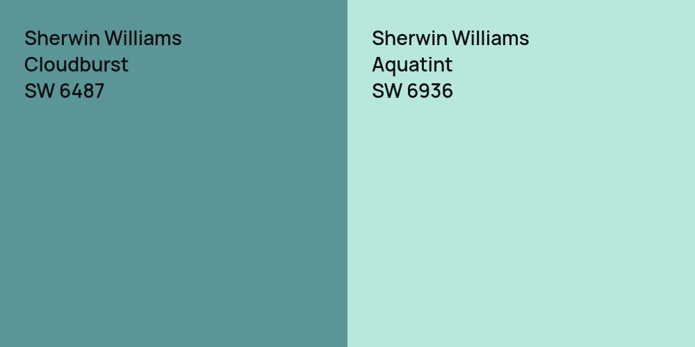 Sherwin Williams Cloudburst vs. Sherwin Williams Aquatint