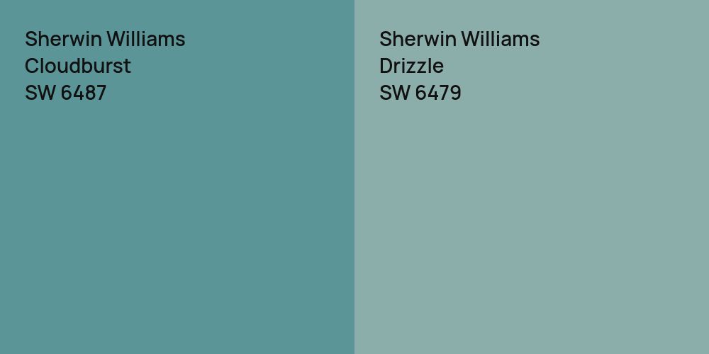 Sherwin Williams Cloudburst vs. Sherwin Williams Drizzle