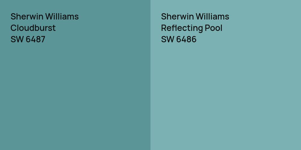 Sherwin Williams Cloudburst vs. Sherwin Williams Reflecting Pool