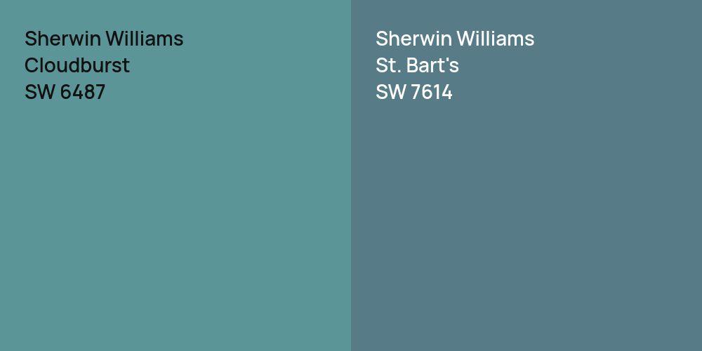 Sherwin Williams Cloudburst vs. Sherwin Williams St. Bart's