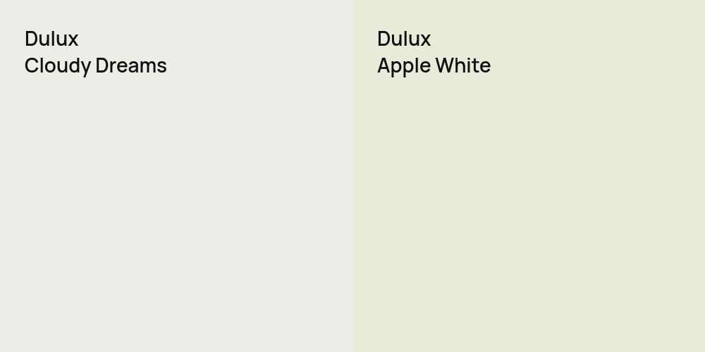 Dulux Cloudy Dreams vs. Dulux Apple White