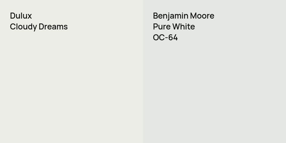 Dulux Cloudy Dreams vs. Benjamin Moore Pure White