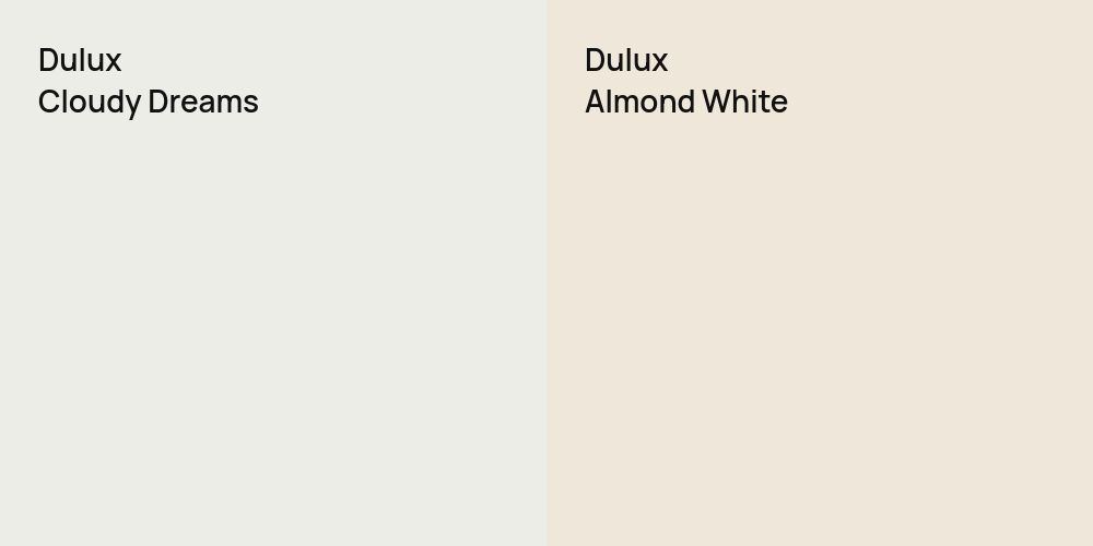 Dulux Cloudy Dreams vs. Dulux Almond White