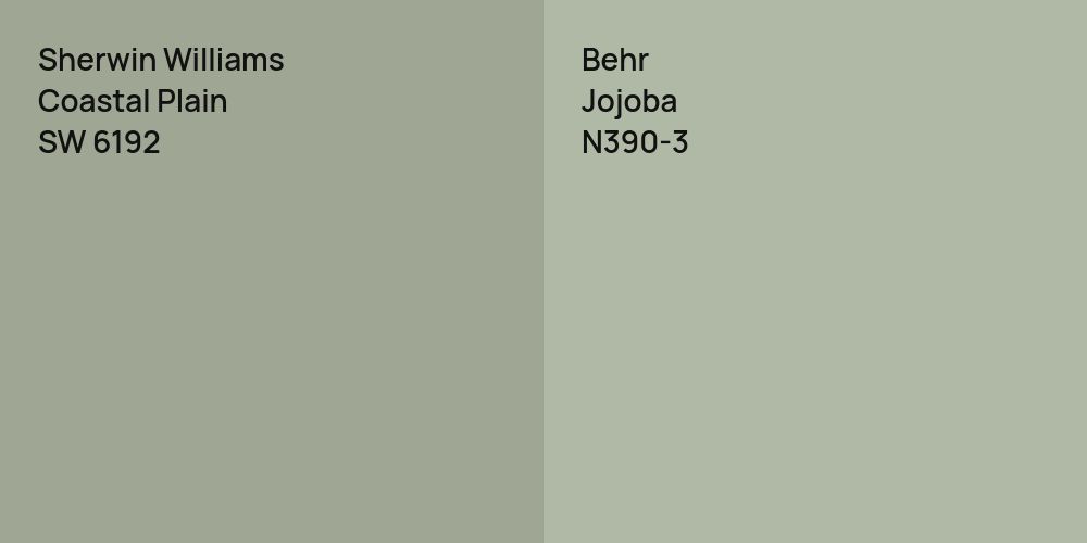 Sherwin Williams Coastal Plain vs. Behr Jojoba