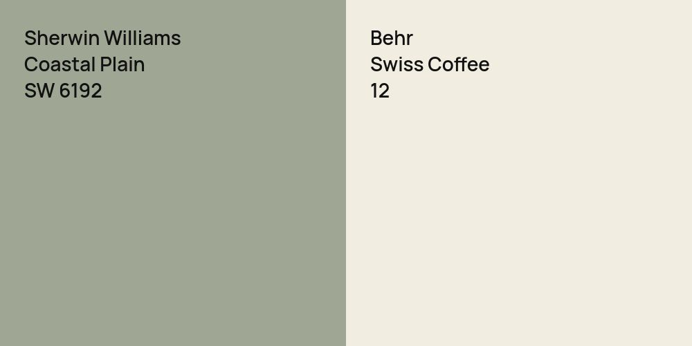 Sherwin Williams Coastal Plain vs. Behr Swiss Coffee