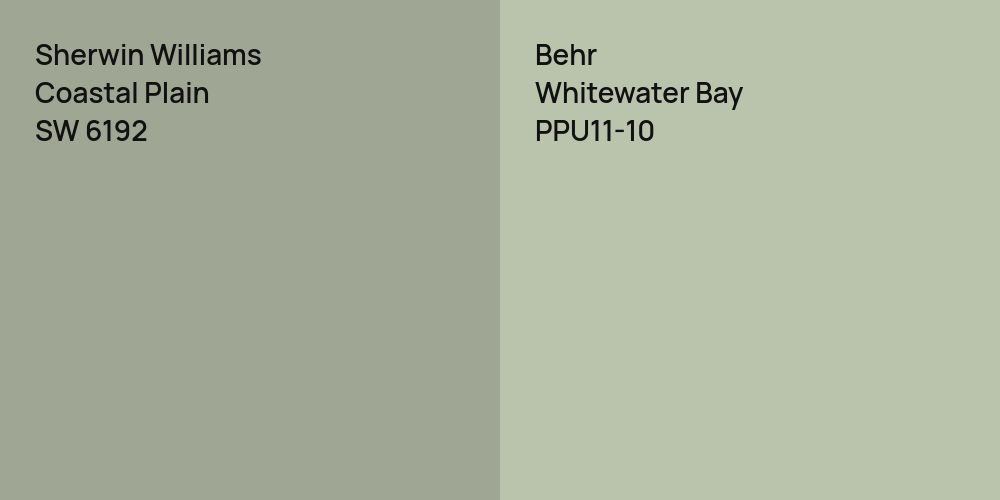 Sherwin Williams Coastal Plain vs. Behr Whitewater Bay