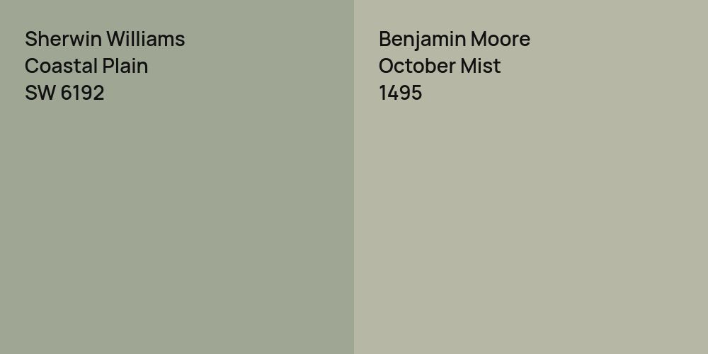 Sherwin Williams Coastal Plain vs. Benjamin Moore October Mist