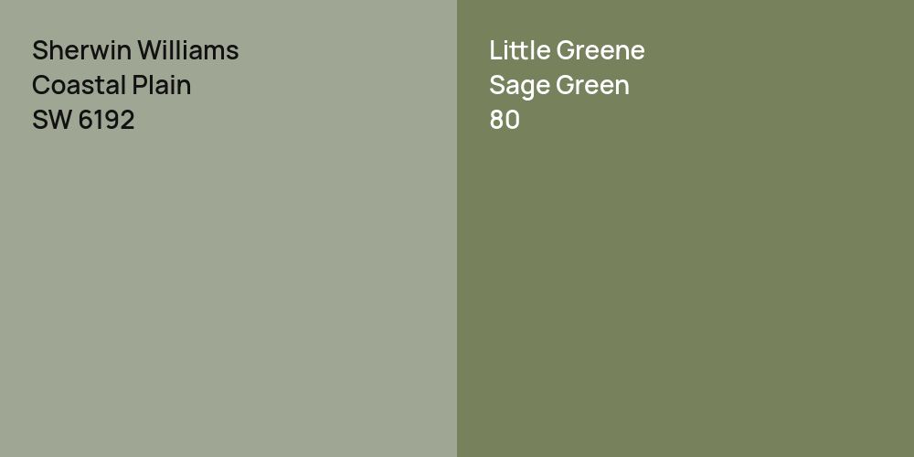 Sherwin Williams Coastal Plain vs. Little Greene Sage Green