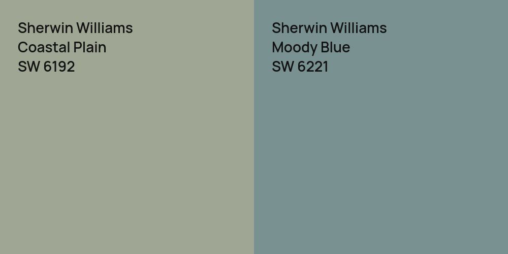 Sherwin Williams Coastal Plain vs. Sherwin Williams Moody Blue