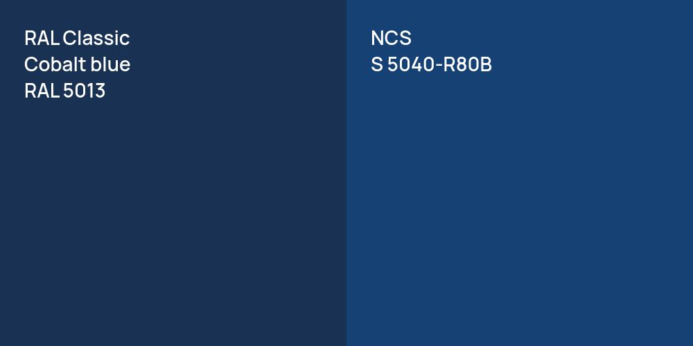 RAL Classic  Cobalt blue vs. NCS S 5040-R80B