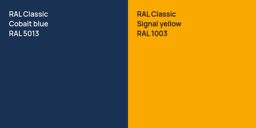 RAL Classic  Cobalt blue vs. RAL Classic  Signal yellow