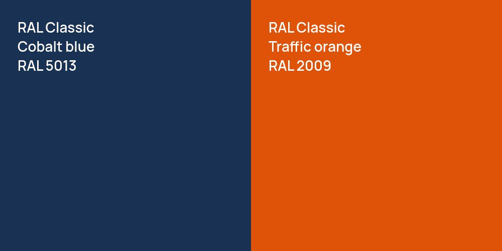 RAL Classic  Cobalt blue vs. RAL Classic  Traffic orange