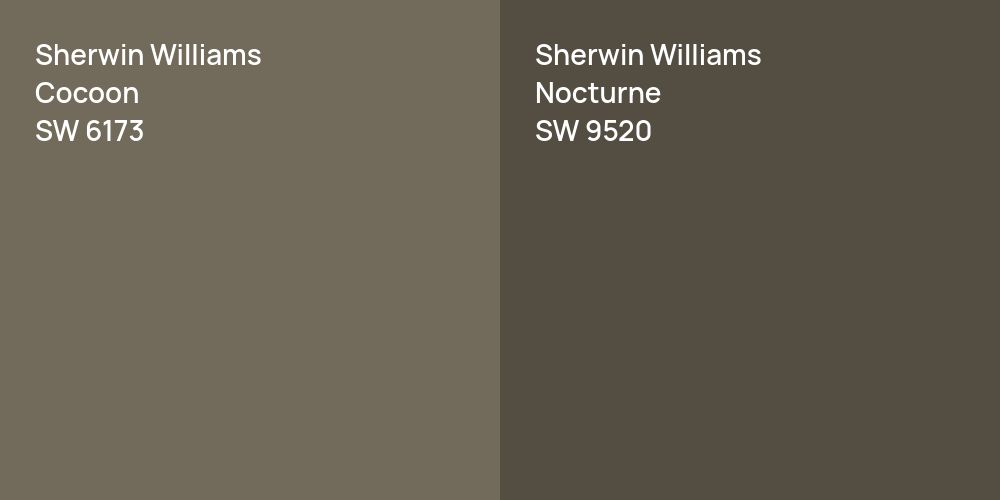 Sherwin Williams Cocoon vs. Sherwin Williams Nocturne