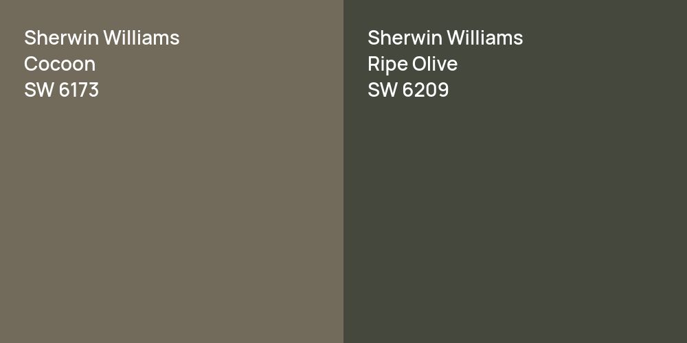 Sherwin Williams Cocoon vs. Sherwin Williams Ripe Olive