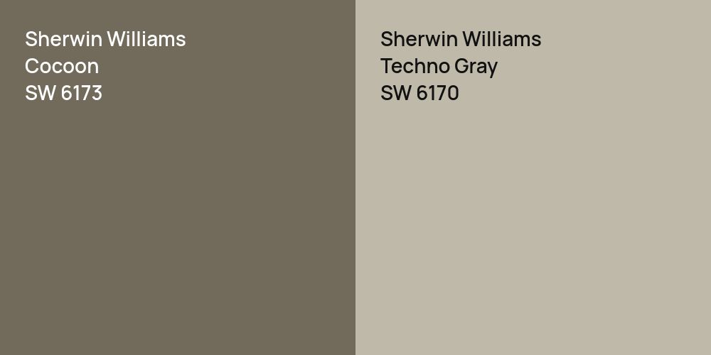 Sherwin Williams Cocoon vs. Sherwin Williams Techno Gray