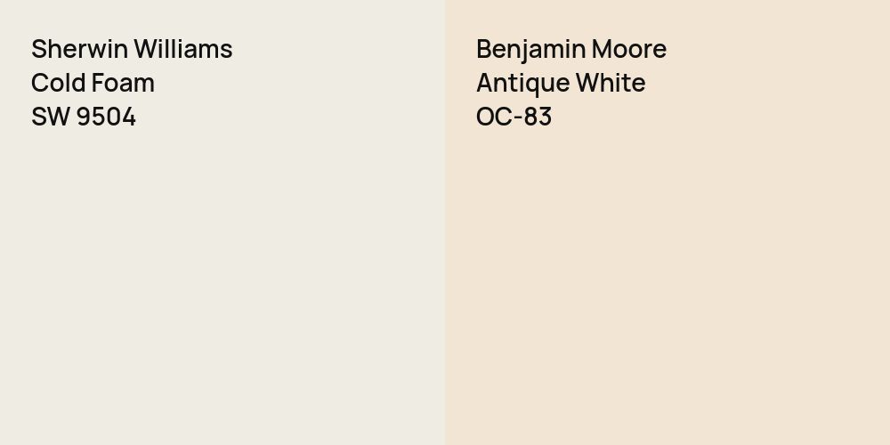 Sherwin Williams Cold Foam vs. Benjamin Moore Antique White