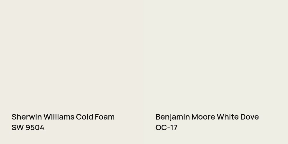 Sherwin Williams Cold Foam vs. Benjamin Moore White Dove