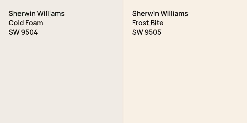 Sherwin Williams Cold Foam vs. Sherwin Williams Frost Bite