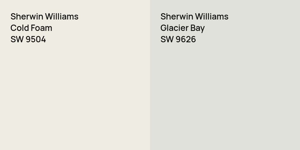 Sherwin Williams Cold Foam vs. Sherwin Williams Glacier Bay