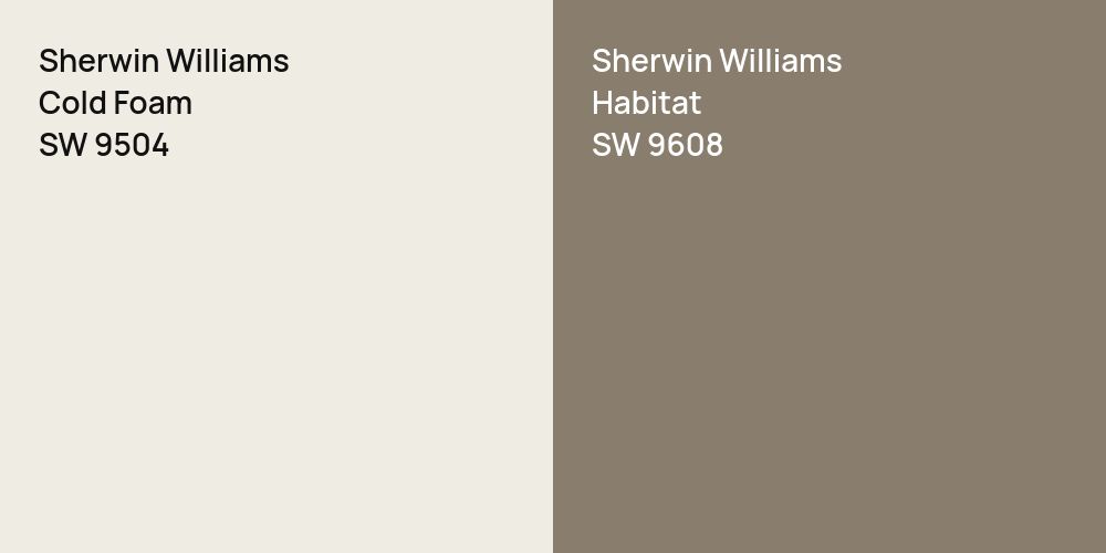 Sherwin Williams Cold Foam vs. Sherwin Williams Habitat