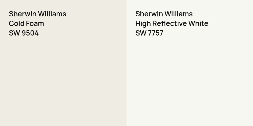 Sherwin Williams Cold Foam vs. Sherwin Williams High Reflective White