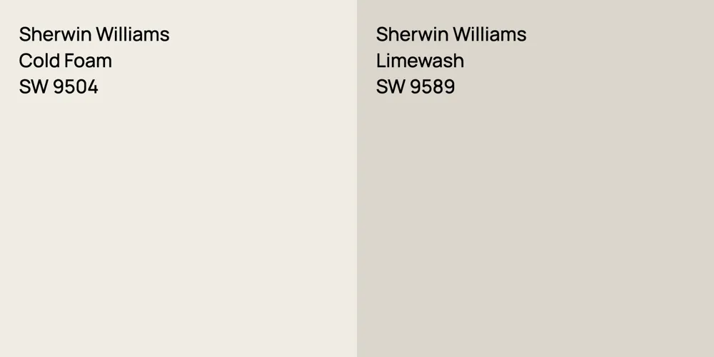 Sherwin Williams Cold Foam vs. Sherwin Williams Limewash