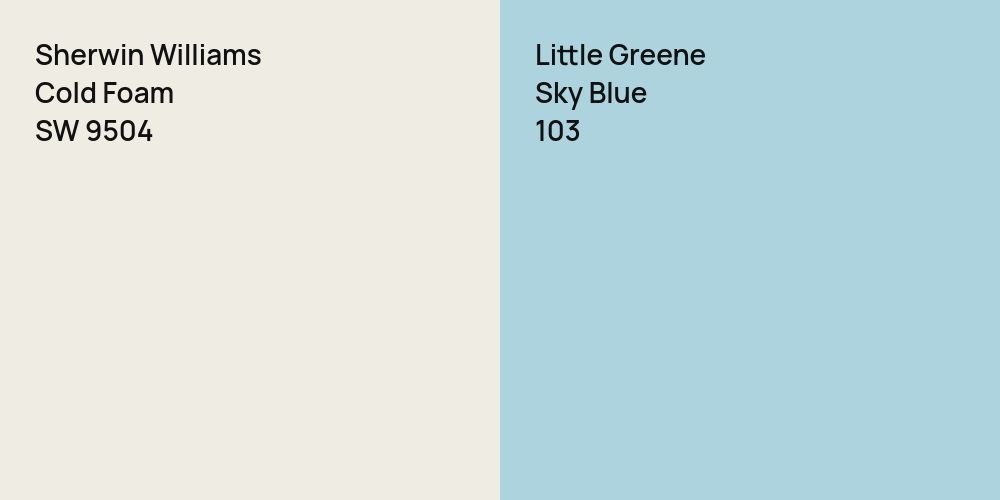 Sherwin Williams Cold Foam vs. Little Greene Sky Blue